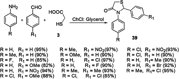 Scheme 29