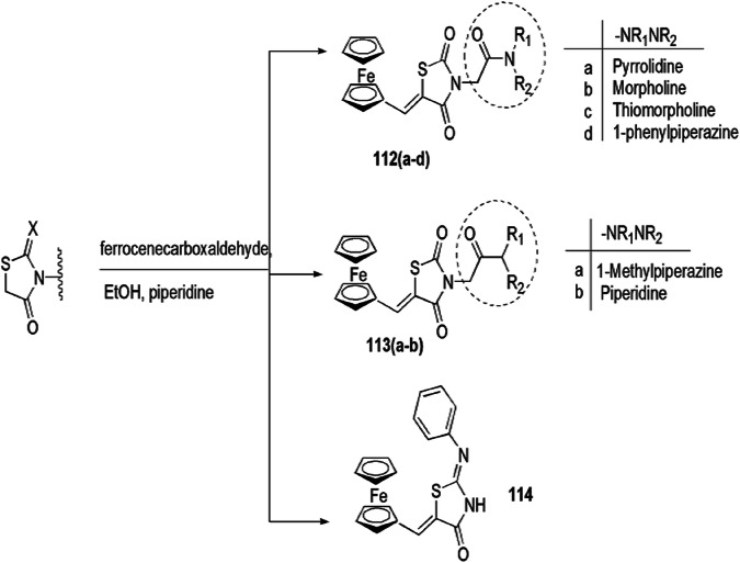 Scheme 85