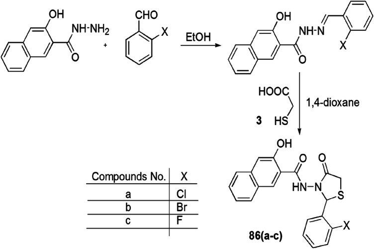 Scheme 69