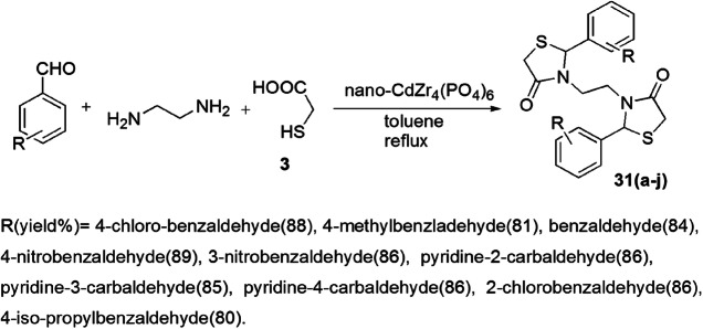 Scheme 15