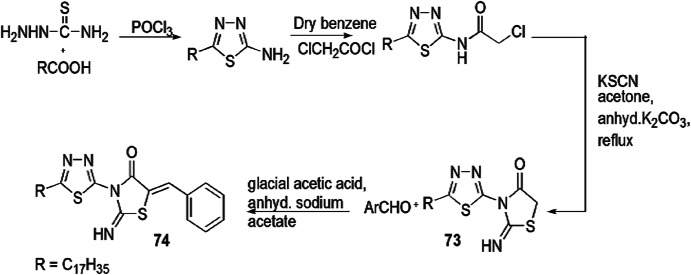 Scheme 57