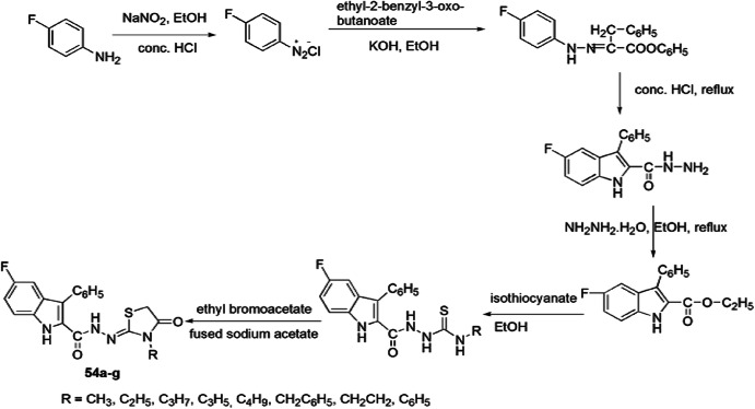 Scheme 46