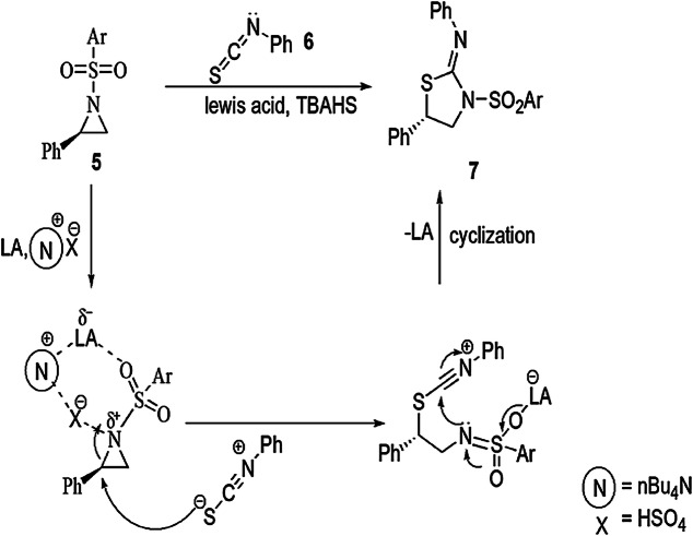 Scheme 4