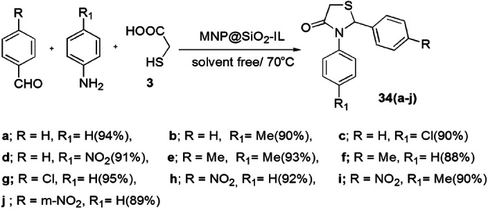 Scheme 21