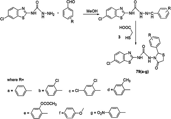 Scheme 61