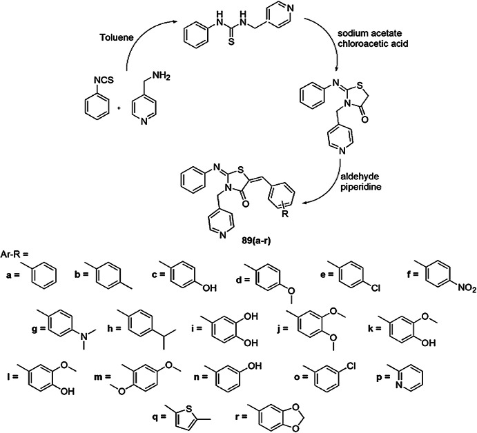 Scheme 72