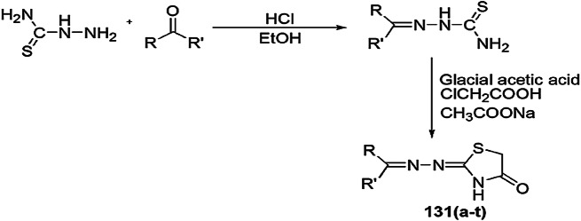 Scheme 98