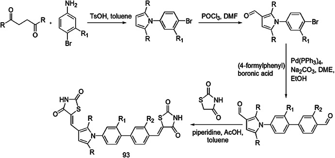 Scheme 82