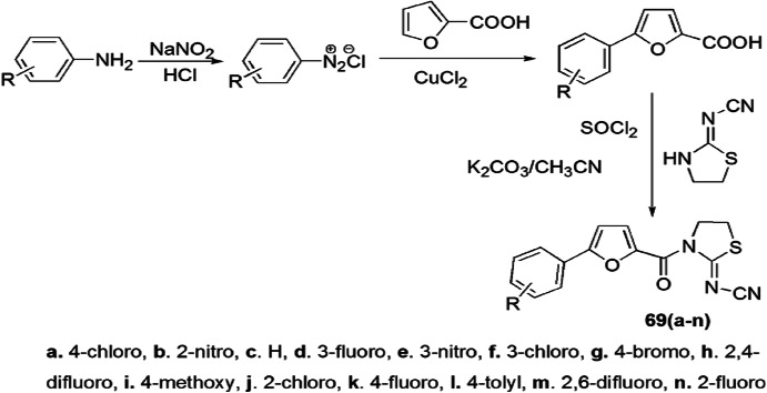 Scheme 54