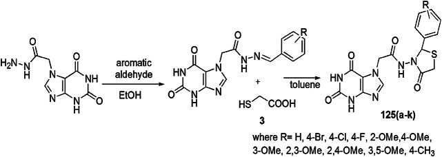 Scheme 94