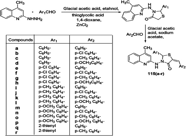 Scheme 86