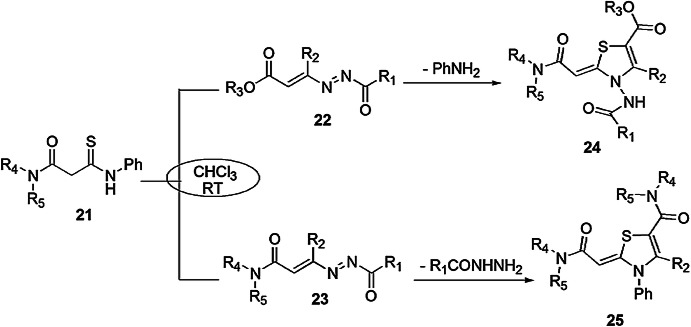 Scheme 11