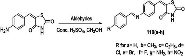 Scheme 88