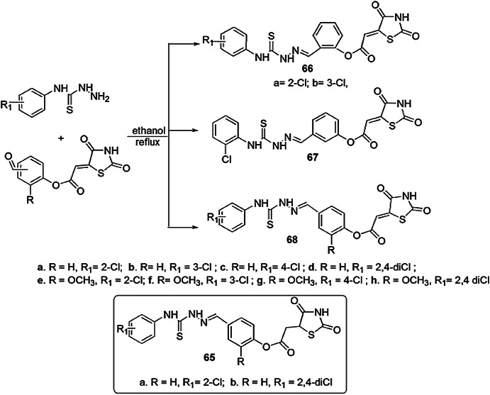 Scheme 53