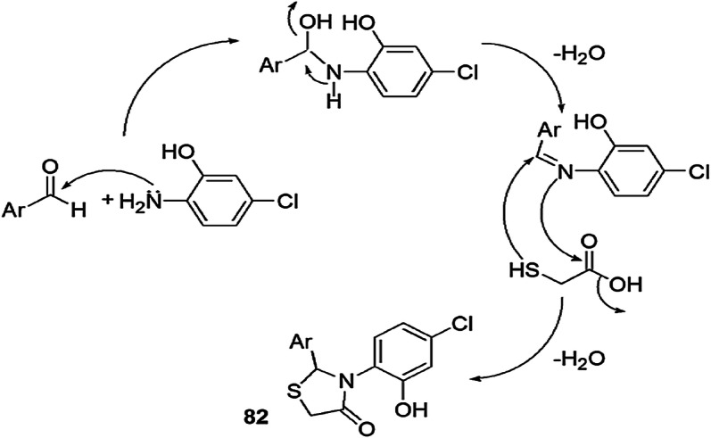 Scheme 65