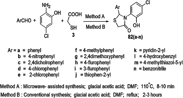 Scheme 64