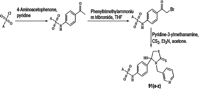 Scheme 74