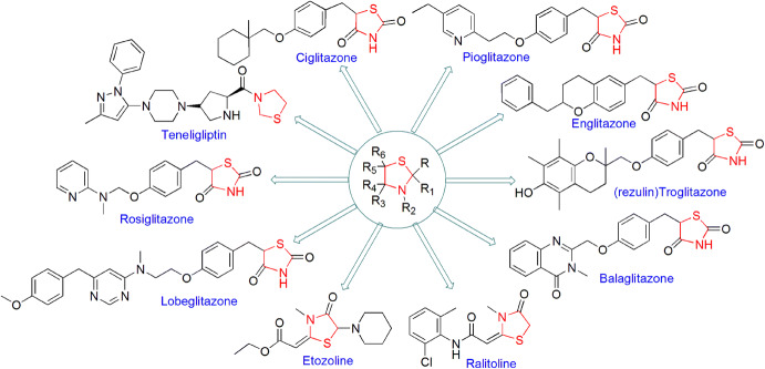 Fig. 1