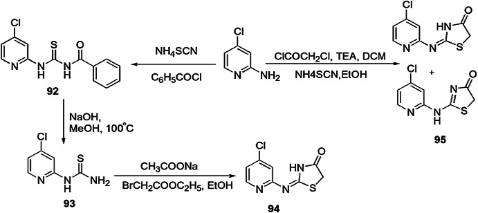 Scheme 75