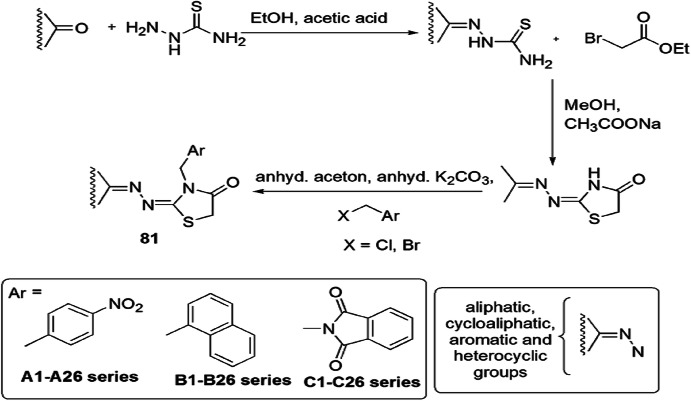 Scheme 63