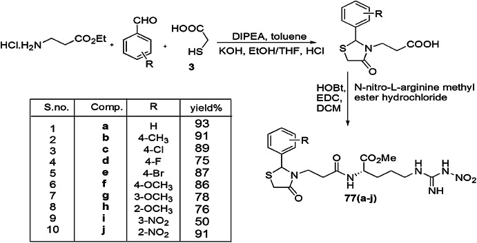 Scheme 59