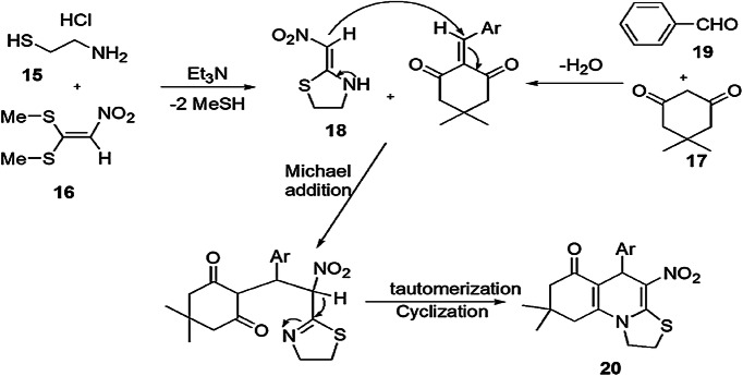 Scheme 10