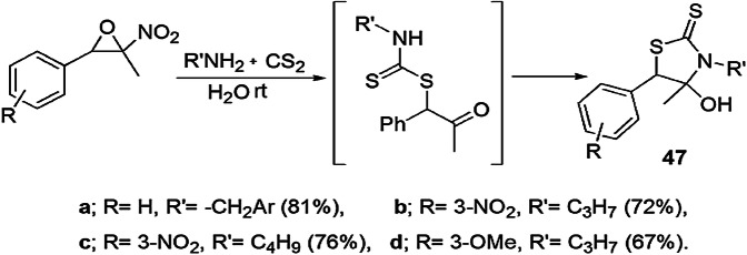 Scheme 38