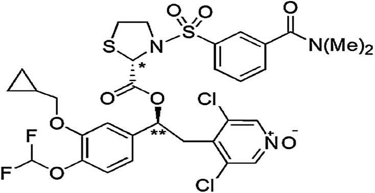 Fig. 8