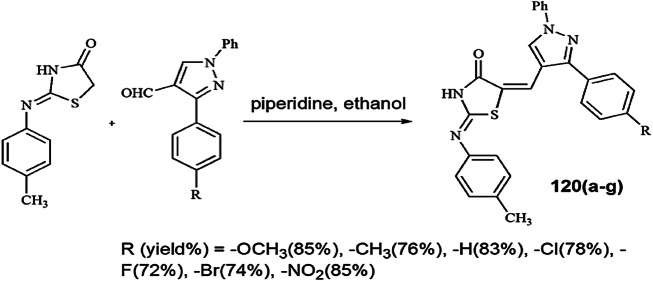 Scheme 89