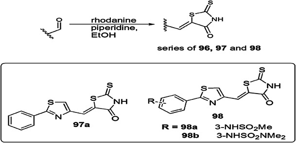 Scheme 76