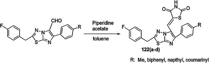 Scheme 91