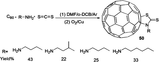 Scheme 41