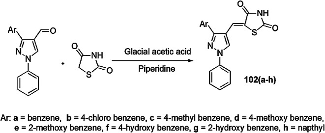 Scheme 80