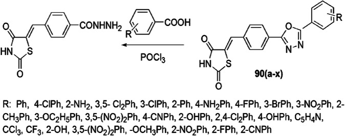 Scheme 73