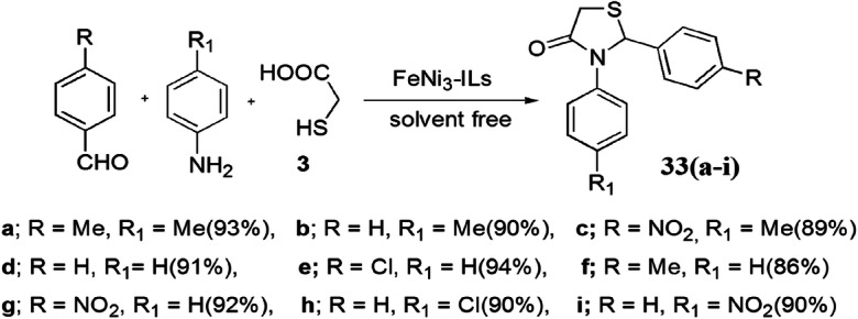 Scheme 19