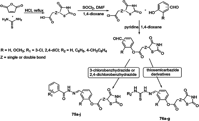 Scheme 58