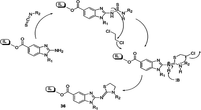 Scheme 25