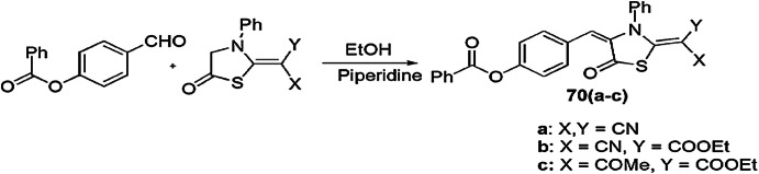 Scheme 55