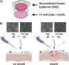 FIG 4