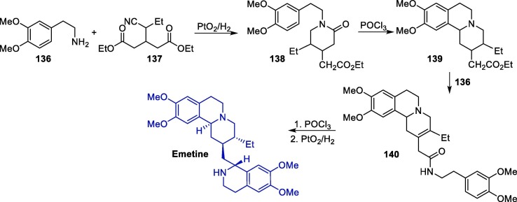 Scheme 21