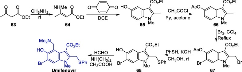 Scheme 9