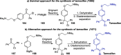 Scheme 25