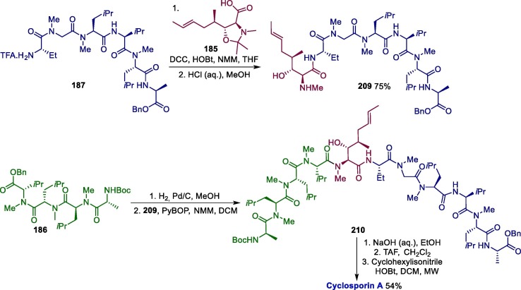 Scheme 32