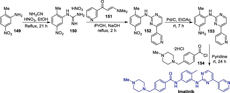 Scheme 23