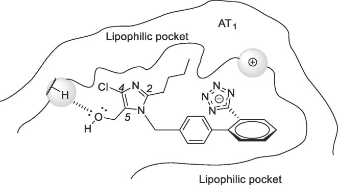 Fig. 18