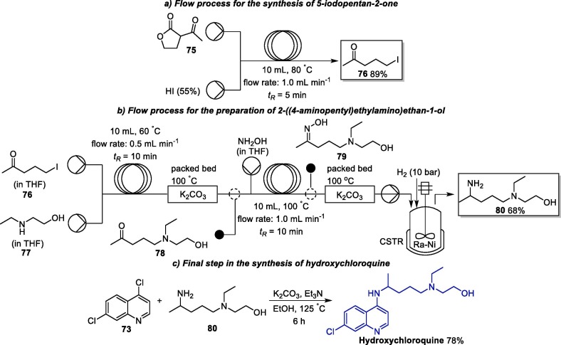 Scheme 12