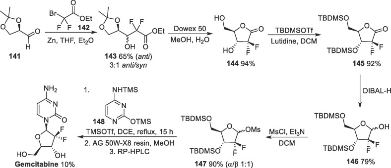 Scheme 22