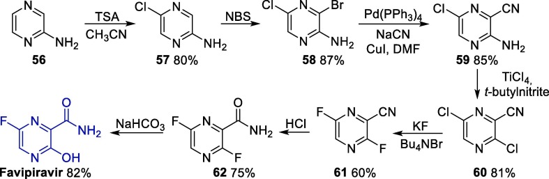 Scheme 8