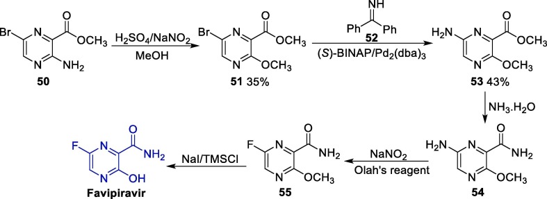 Scheme 7