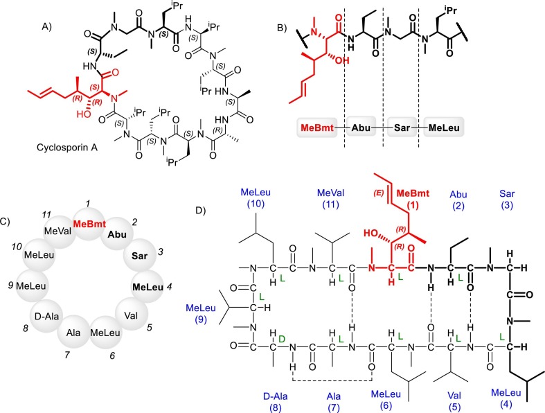 Fig. 19